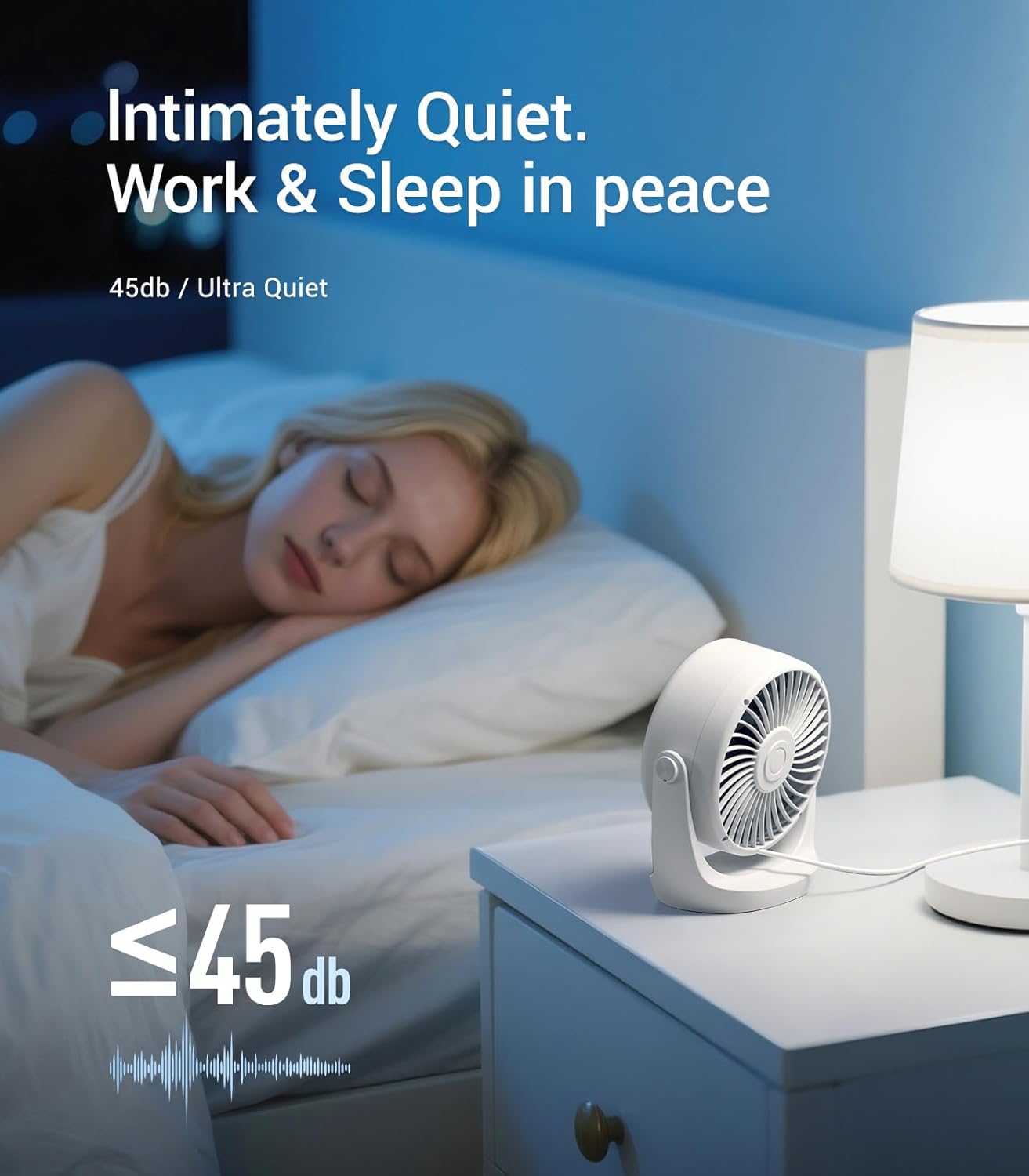 USB Desk Turbo Fan, Ultra-Quie - Office Tech Desk reseña y precio