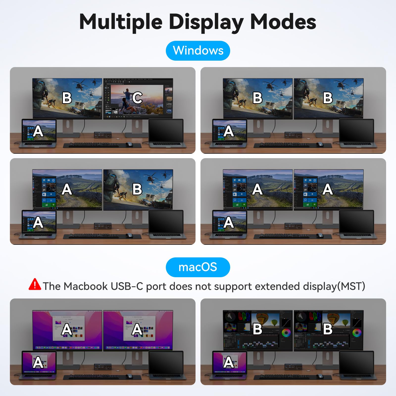 USB C KVM Switch 2 Monitors 2  - Docking Station Usb C reseña y precio